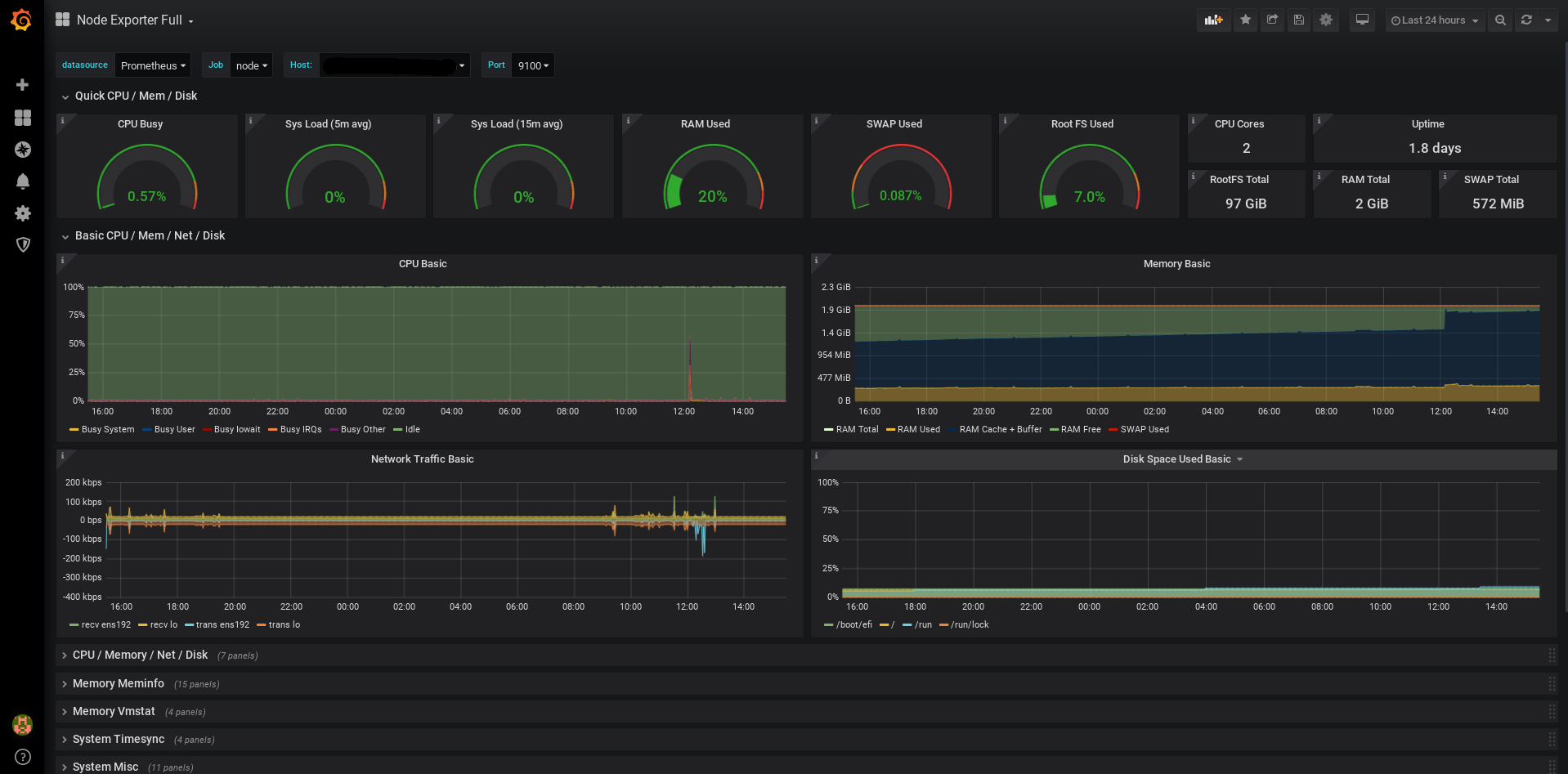 Node Exporter Dashboard - Full server monitoring with Grafana showing CPU, memory, disk, and network metrics