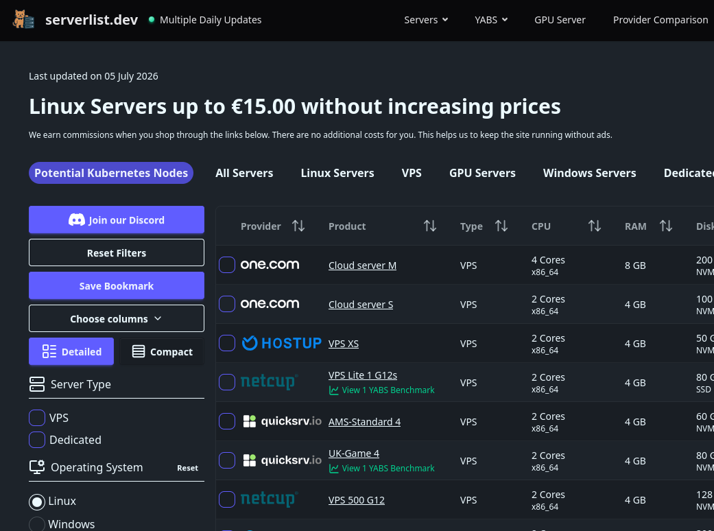 Integration of saved filters on the main website
