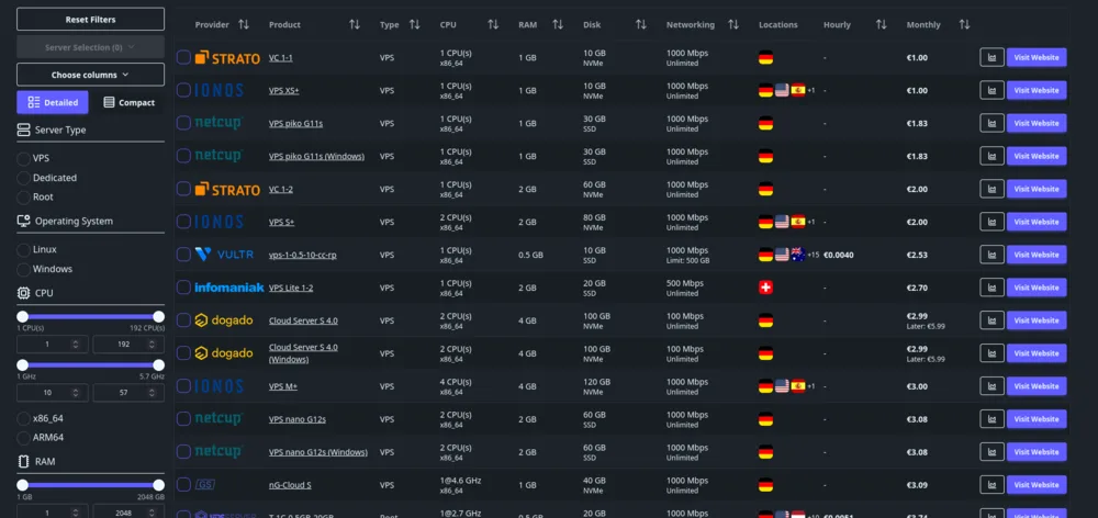 Desktop version showing full server comparison table with filters